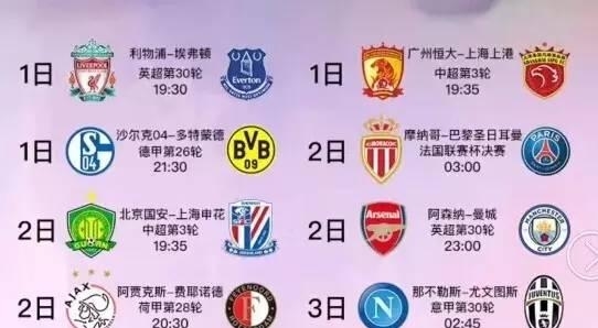 求的变化