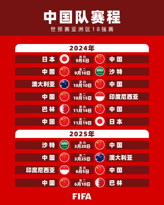 但我们不难