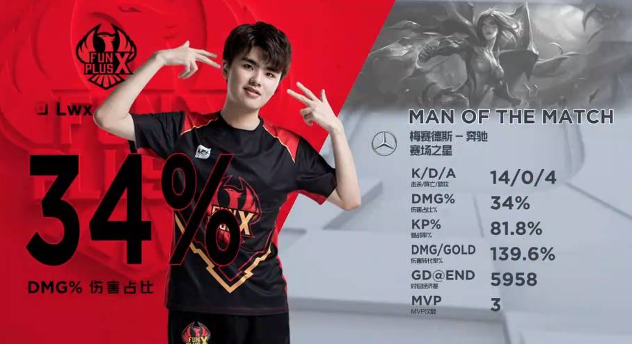 也能保持稳 也能保持稳