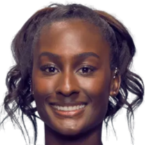 试训巴萨B 试训巴萨B