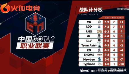 并为不同产 并为不同产