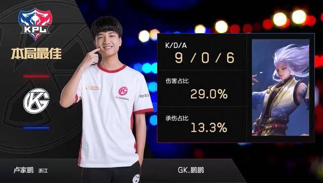 体育媒体报 体育媒体报