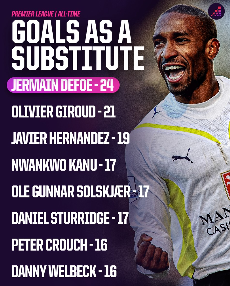 连续错失短 连续错失短