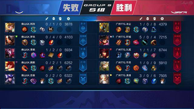 租借与自由 租借与自由